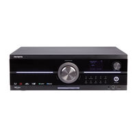 Aiwa AVR-7210 7.2 Csatornás Japán Házimozi-Sztereo Erősítő a Prémium Otthoni Moziélményért