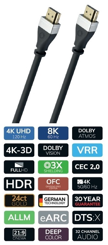 Oehlbach Select Video Link OB 33100 8K-s HDMI - HDMI kábel 1 m