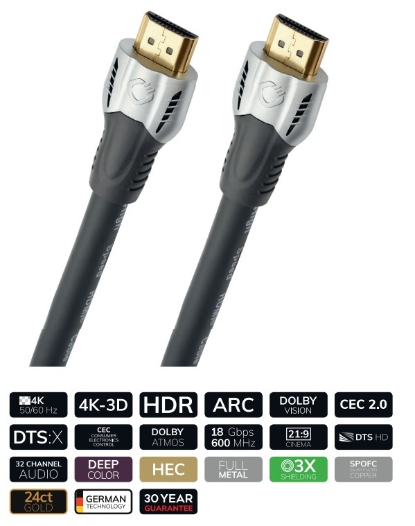 Oehlbach Matrix Evolution D1C42504 Nagy sebességű HDMI kábel Ethernet ...